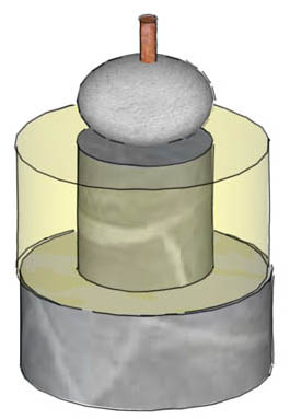 diagram of footings