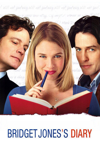 film poster