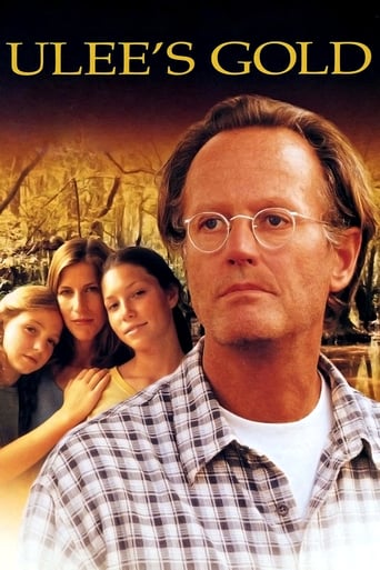 film poster