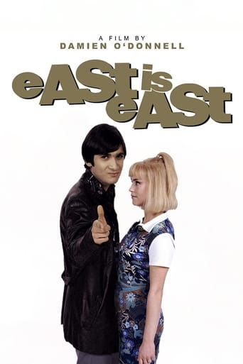 film poster